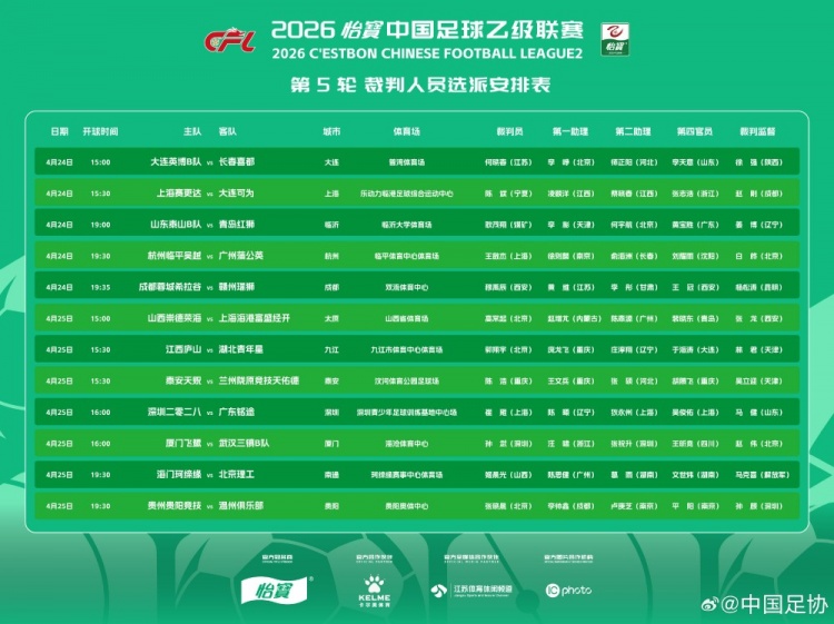 争议主裁张晓晨中乙再上岗，此前吹罚中冠引质疑