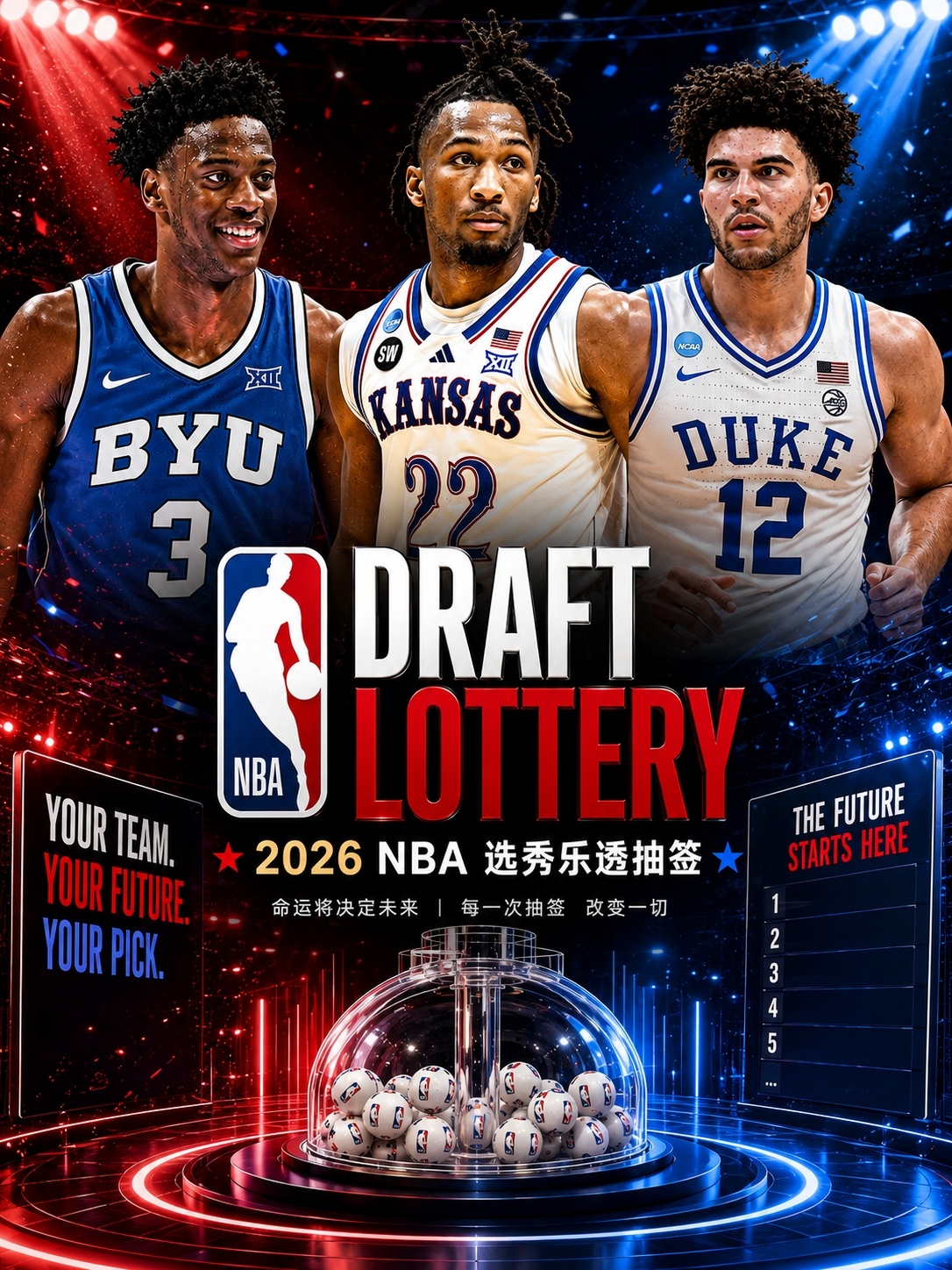 2026乐透抽签:奇才状元 爵士榜眼 灰熊探花 快船第5顺位 雷霆仅12号签 2026乐透抽签:奇才状元 爵士榜眼 灰熊探花 快船第5顺位 雷霆仅12号签