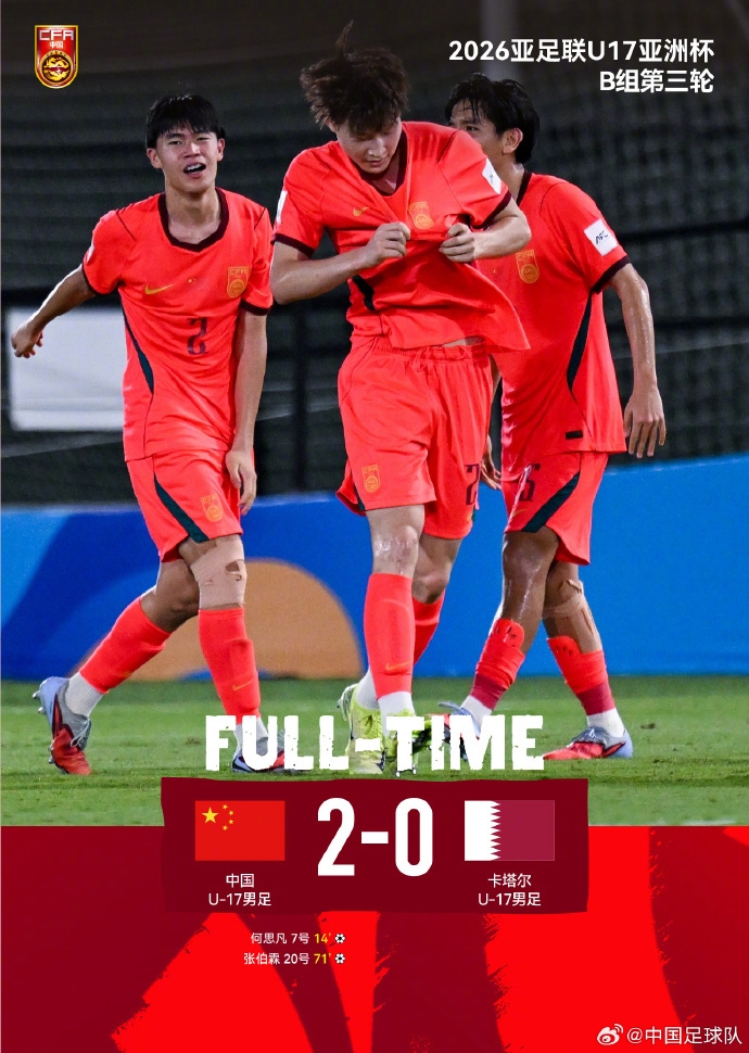 U17亚洲冠军国少再闯世少赛 时隔21年重返八强 U17亚洲冠军国少再闯世少赛 时隔21年重返八强