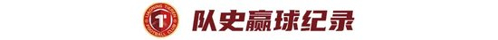 邦本宜裕四助攻安以恩大四喜 辽宁铁人7-1创队史最大比分胜利 邦本宜裕四助攻安以恩大四喜 辽宁铁人7-1创队史最大比分胜利