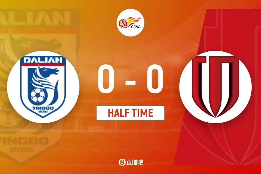 半场闷平:阿奇姆彭造险罗慕洛伤退 英博0-0蓉城 半场闷平:阿奇姆彭造险罗慕洛伤退 英博0-0蓉城