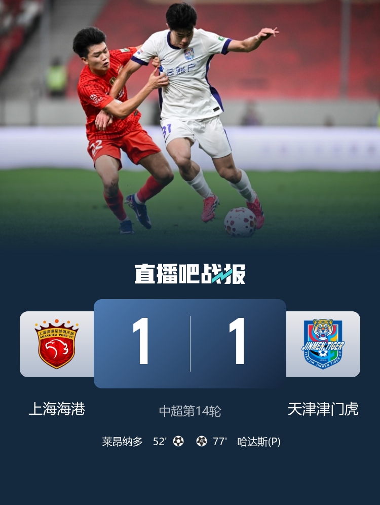 莱昂纳多破门哈达斯点射 海港1-1津门虎送对手6轮不胜 莱昂纳多破门哈达斯点射 海港1-1津门虎送对手6轮不胜